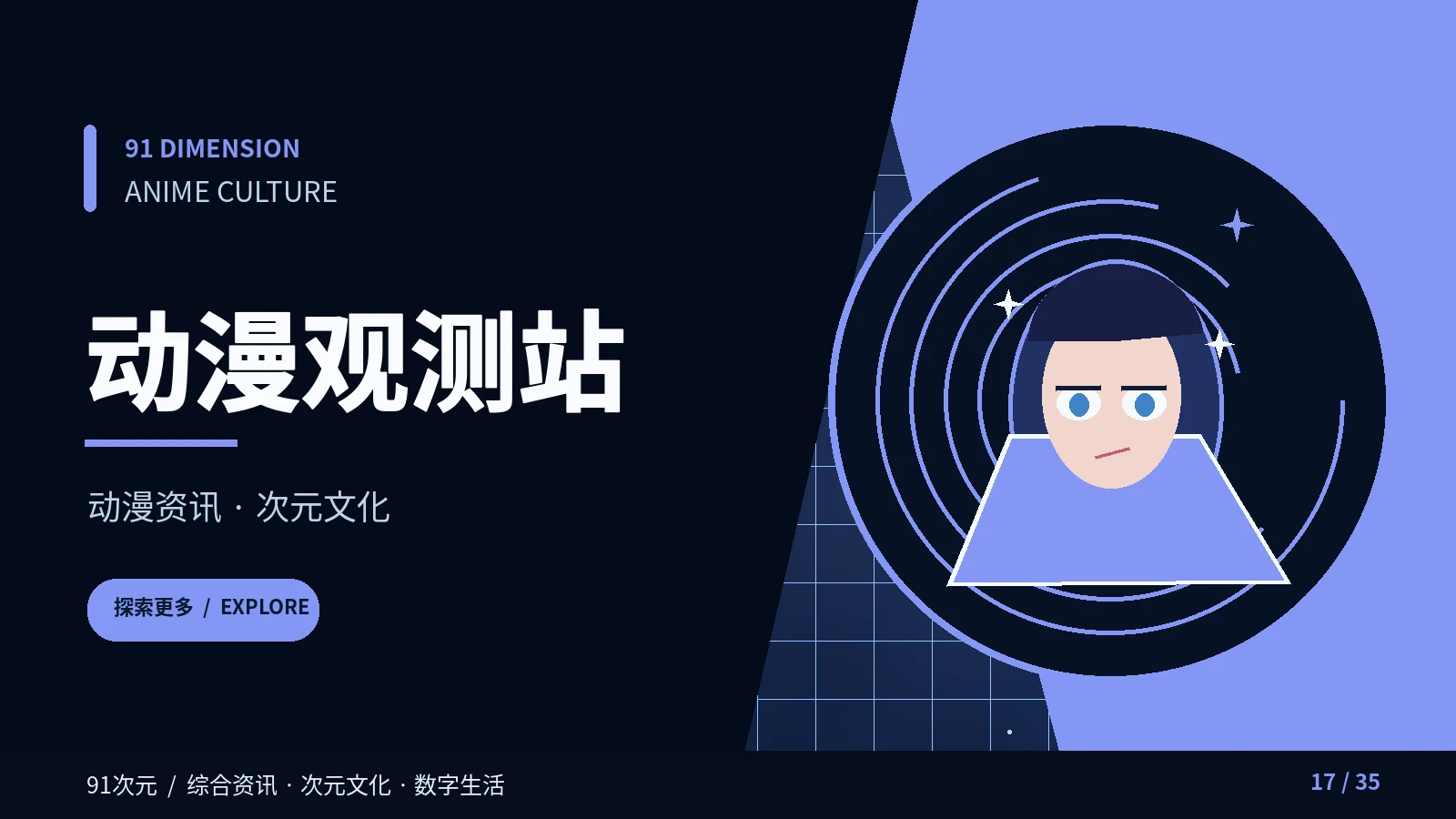 次元速看专题画面