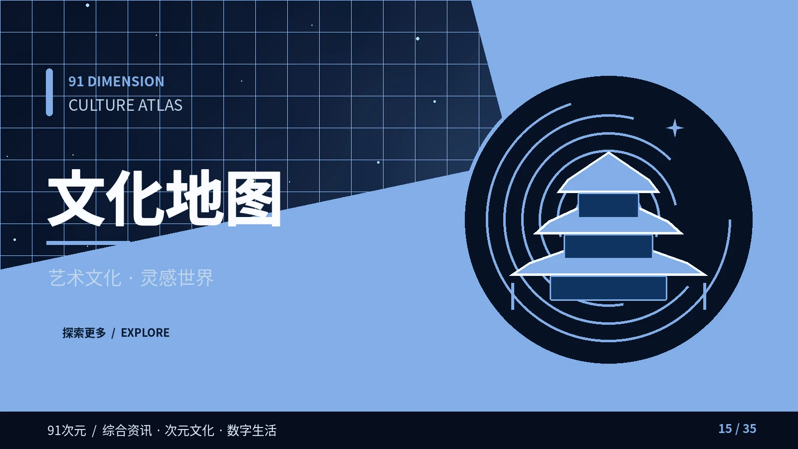 文化切片主题画面