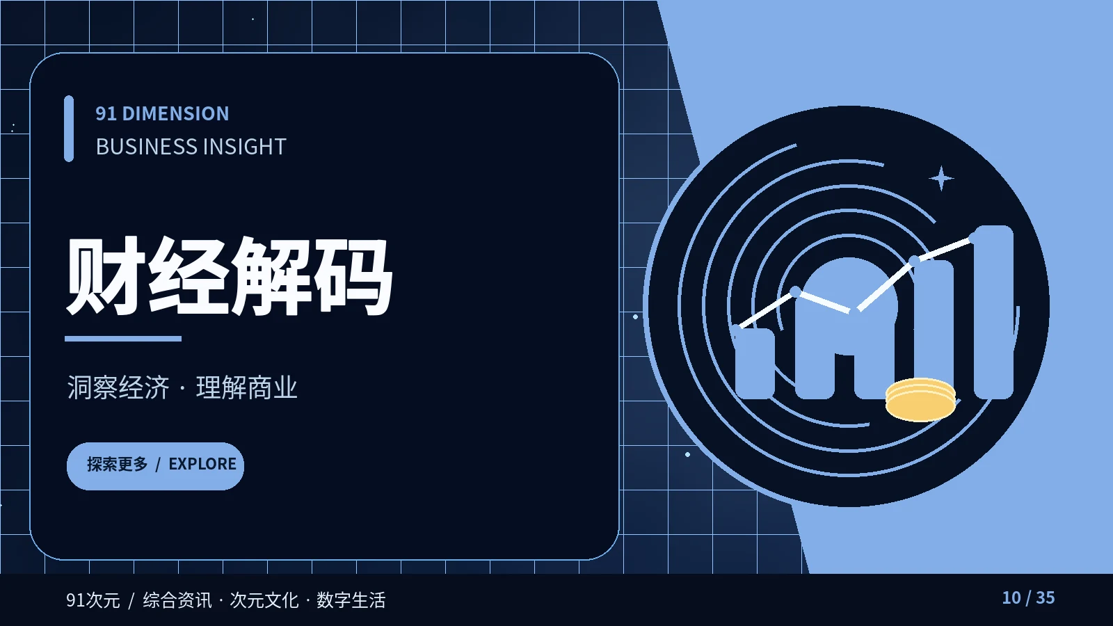 创作商业课主题画面