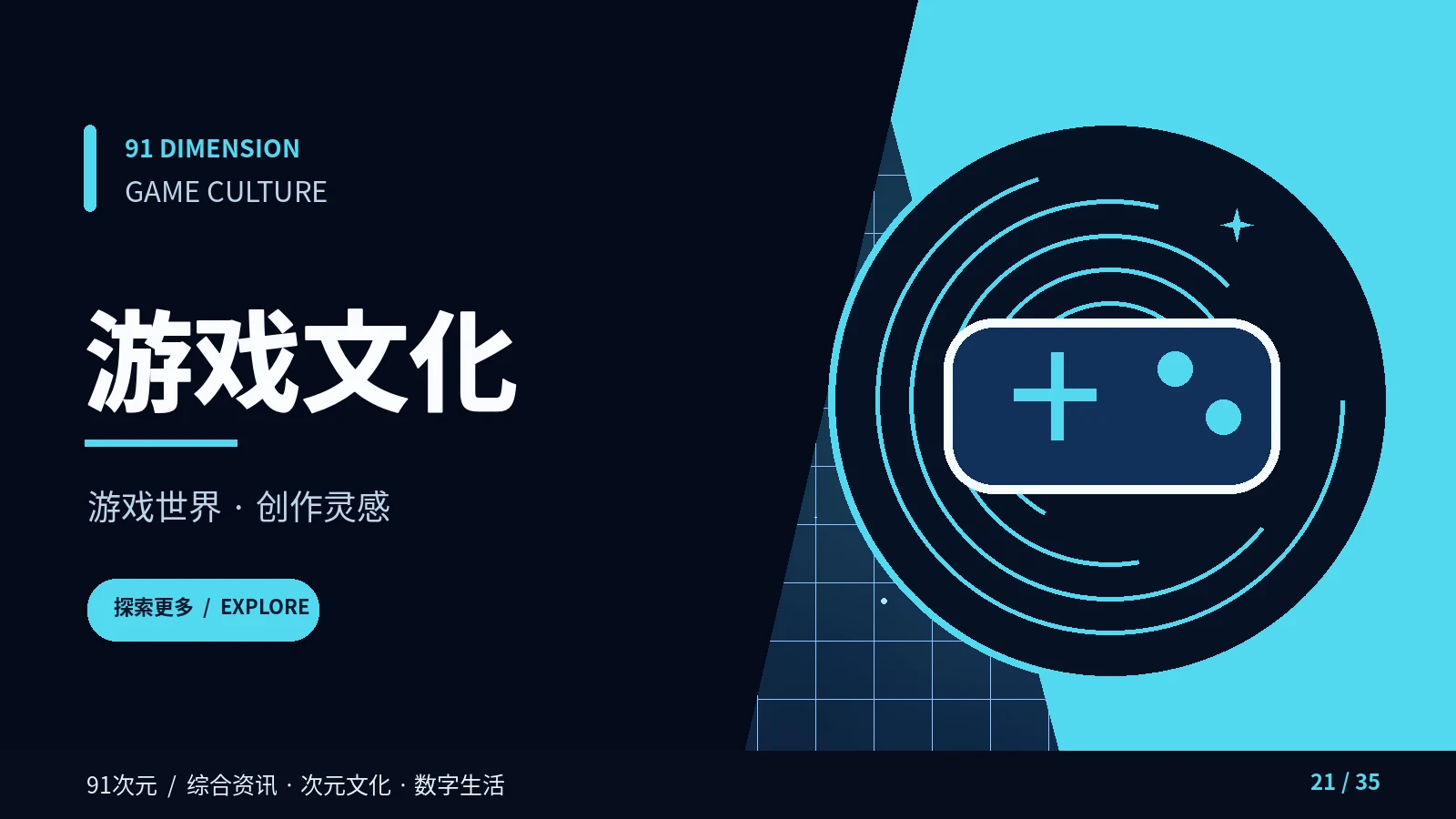 游戏视角专题画面