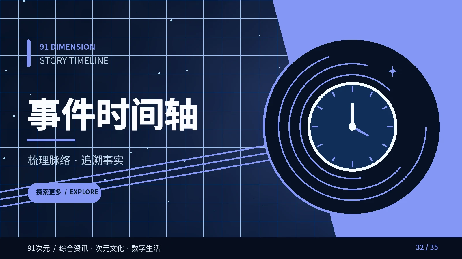 制作流程表主题画面