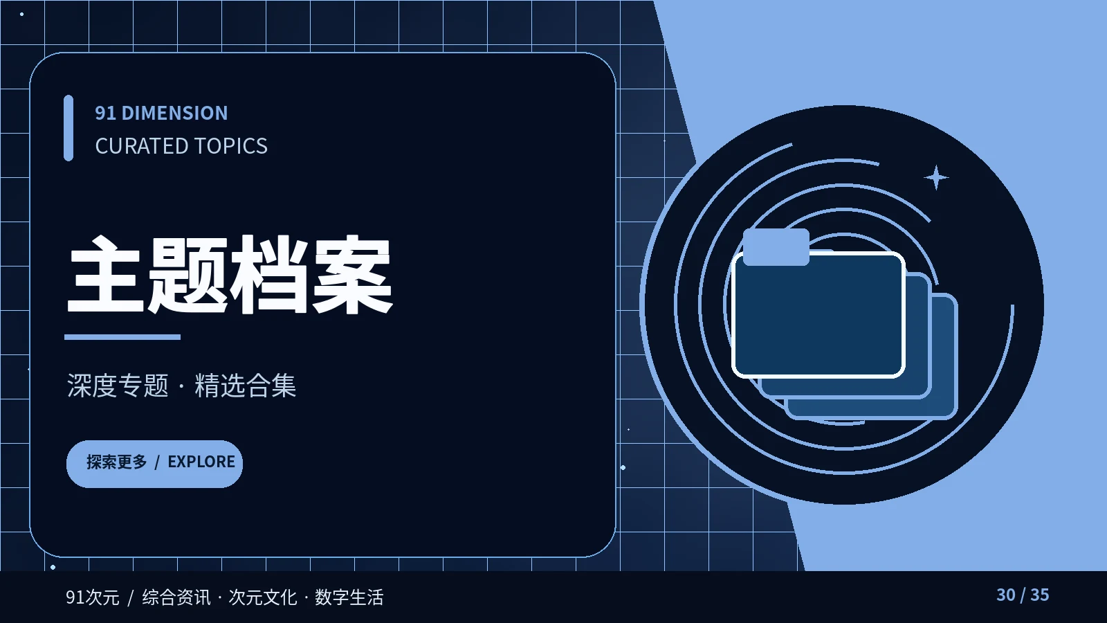 镜头观察专题画面