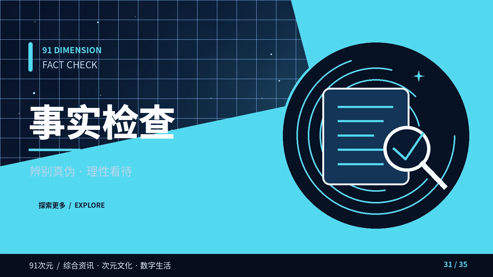 内容辨识专题画面